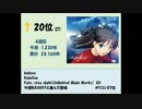 アニメ・ゲーム等　2014年12月22日付け週間シングルCDランキングTOP30