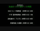 Domino MIDI 四曲打ち込んだんでまとめて投稿
