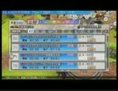 14.12.19 永井先生 みんゴルガチャ