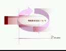 情報革命経済０１　《生産と消費》