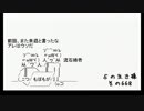 【S4】δの生き様　その668【ボーダーブレイク】