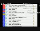 【ch】うんこちゃん『昼』1/2