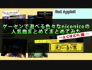 ゲーセンで遊べるniconicoの人気曲まとめてみた　えくすとら編　+　音ゲ祭