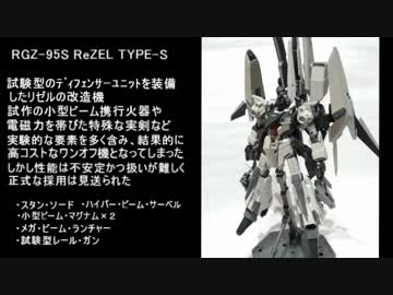 【ゆっくり】リゼルを改造してみた【オリジナル】