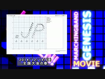 【GENESIS】マーチング全国大会編