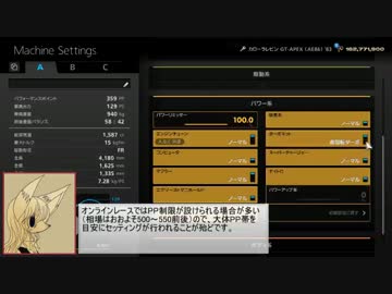 【GT6】無免から始めるグランツーリスモ～GT6解説実況プレイ動画　part.04