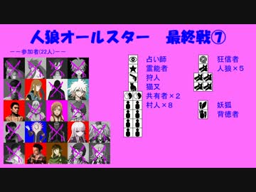 【人狼オールスター】最終戦⑦
