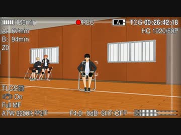 【MMDHQ!!】影山のイーアルカンフー＋α