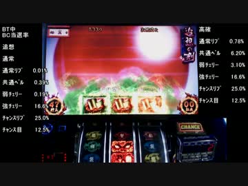 バジリスク絆 一撃で設定×1,000枚獲得を目指す！【設定2編】　おまけ