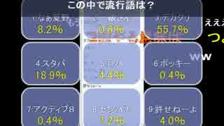 20141224 暗黒放送　2014年ニコ生ワースト配信者＆流行語大賞放送 1/2