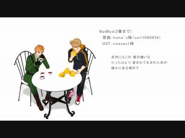 【APヘタリア人力】詰め込んだ
