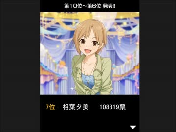 シンデレラガールズ　ボイス争奪選挙結果発表