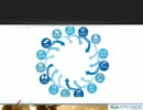 Best seo services