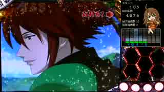 パチンコ　CRダブルライディーン　LEVEL_20