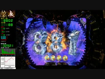 【パチンコ実機】 CR牙狼魔戒閃騎鋼XX　RUSH9回目