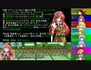 ヤマメのお気楽SW2.0　13-1
