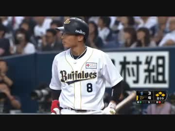 14年 オリックス バファローズ 後藤駿太 ホームラン集 ニコニコ動画