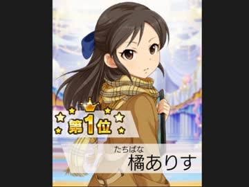 橘ありすのボイス争奪大作戦！ 特別編