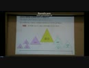 【軽減税率導入確定】田淵隆明氏が語る軽減税率のしくみと動向(03/12)