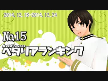 AxisPowersヘタリアランキング　№15（12/18～12/24）