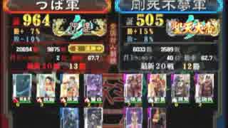 三国志大戦３　頂上対決　2014/12/27　つば軍VS剛死不夢軍