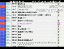【ch】うんこちゃん『ikbi』1/3