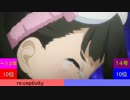 今年ハマった曲ランキングtop50 2014 part5