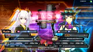 【五井チャリ】1221COJver1.3 第13回COJ店舗大会 1回戦4