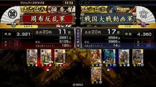 【戦国大戦】ケニア布教者が天下を目指す　その112【正二位A】