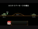 【WoT】新人砲兵士官と英国榴弾砲の使い方【解説？】