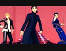 【Fate/MMD】虎視眈々【言峰教会組】