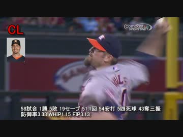 ヒューストン・アストロズの投手陣 2014