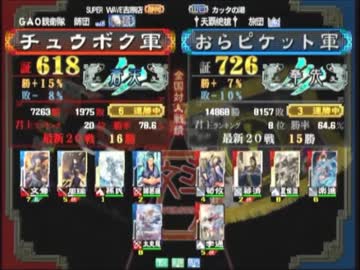 人気の チュウボク 動画 28本 ニコニコ動画