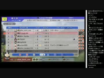 14.12.29 永井先生 昼＃みんゴル6