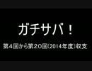 サトシーニョ収支(2014年度)