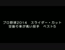 プロ野球2014　スライダー・カットボール 空振り率が高い投手　ベスト5