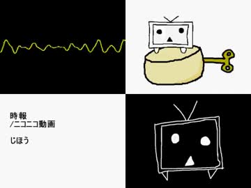【第6回メドレー競作A】  Spieldose Potpourri