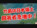 【竹島は日本領土】 回答者急増中！