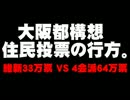 大阪都構想の住民投票の行方について。- 2014.12.31