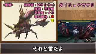 【ＭＨ４G】ゆっくりモンハン図鑑26【ゆっくり解説実況】