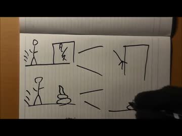 明日から使える罵倒ドイツ語　１講座目