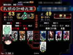 [三国志大戦]ゆっくりデッキ流民の大戦24【蚩尤ＶＳ突破戦法】