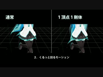 【MMD/MMM】ふんわりスカートに挑戦【2015年もよろしくお願いします】