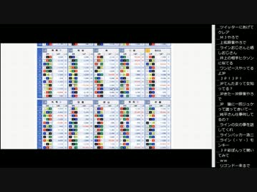 14.12.31 永井先生とJP 雑談(スロ愛,競艇,LINE)