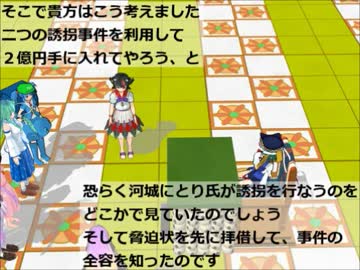 東方証明裁判２＿後編まとめ版