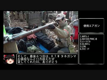 【ゆっくり】サバゲー始めるぞ＿その2【エアガン撃ち比べ】