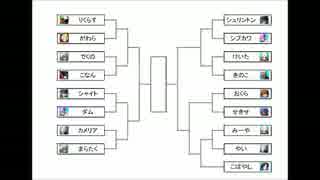 12/27 セントラル浦安 BBCP定期大会 Part.1