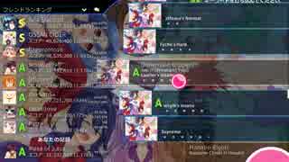 【osu!】また映像・音声テスト