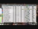 †実況†競馬史を守って壊せ！ウイニングポスト７†PART６２†