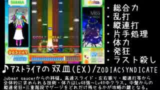 pop'n music レベル41~50までの各レベルの最高難度の曲まとめ【修正版】